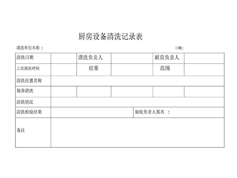 廚房設(shè)備清洗記錄